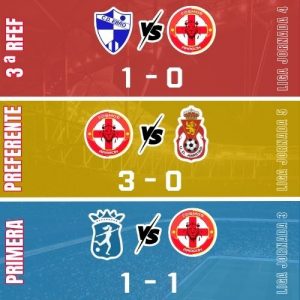 Fin de semana con todo: victoria, empate y derrota para los equipos del Cosmos Aragón