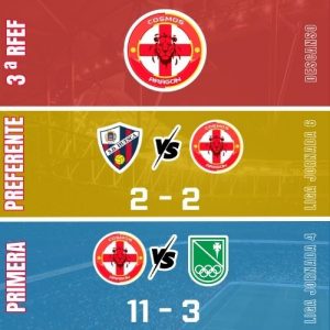 Resultados del fin de semana